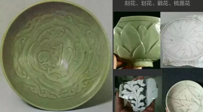 桂林宋代瓷器图案种类介绍